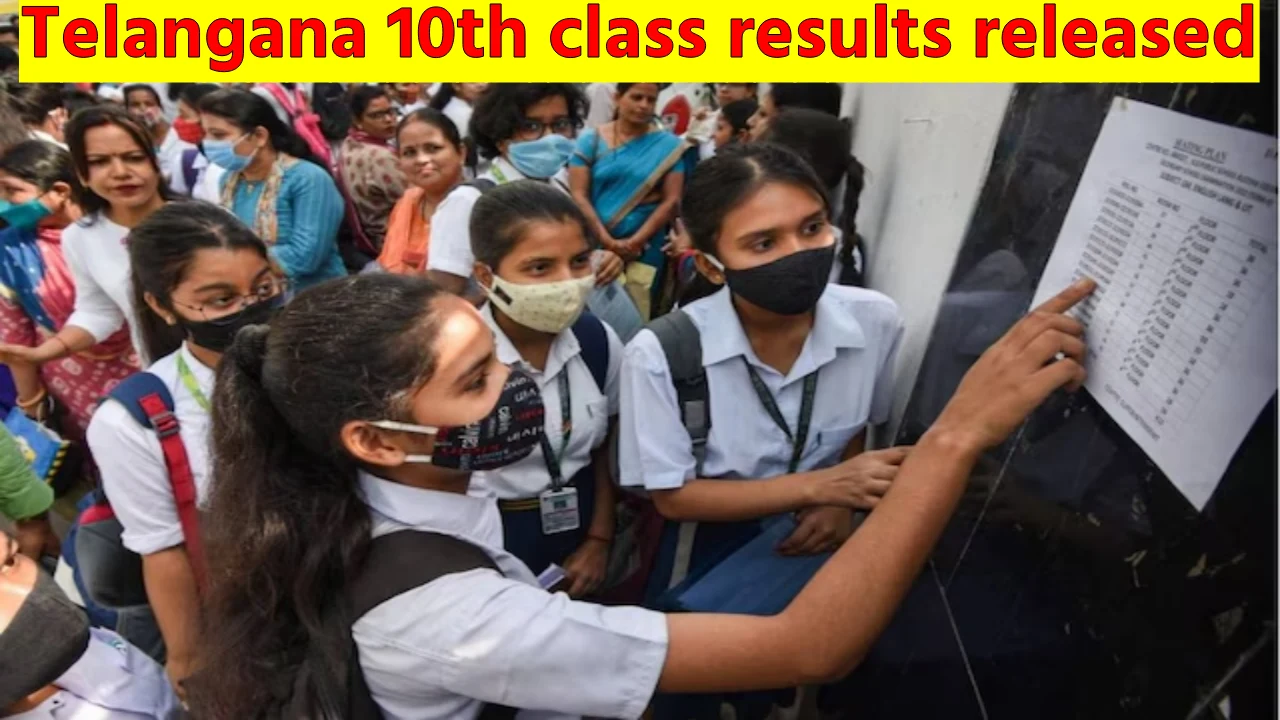 TC SSC RESULT 2024