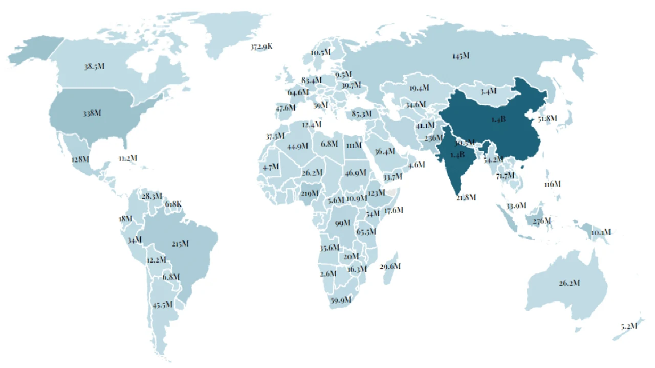 World Population Day 2024 Theme