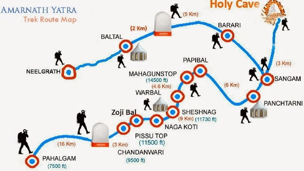 Amarnath Yatra 2024